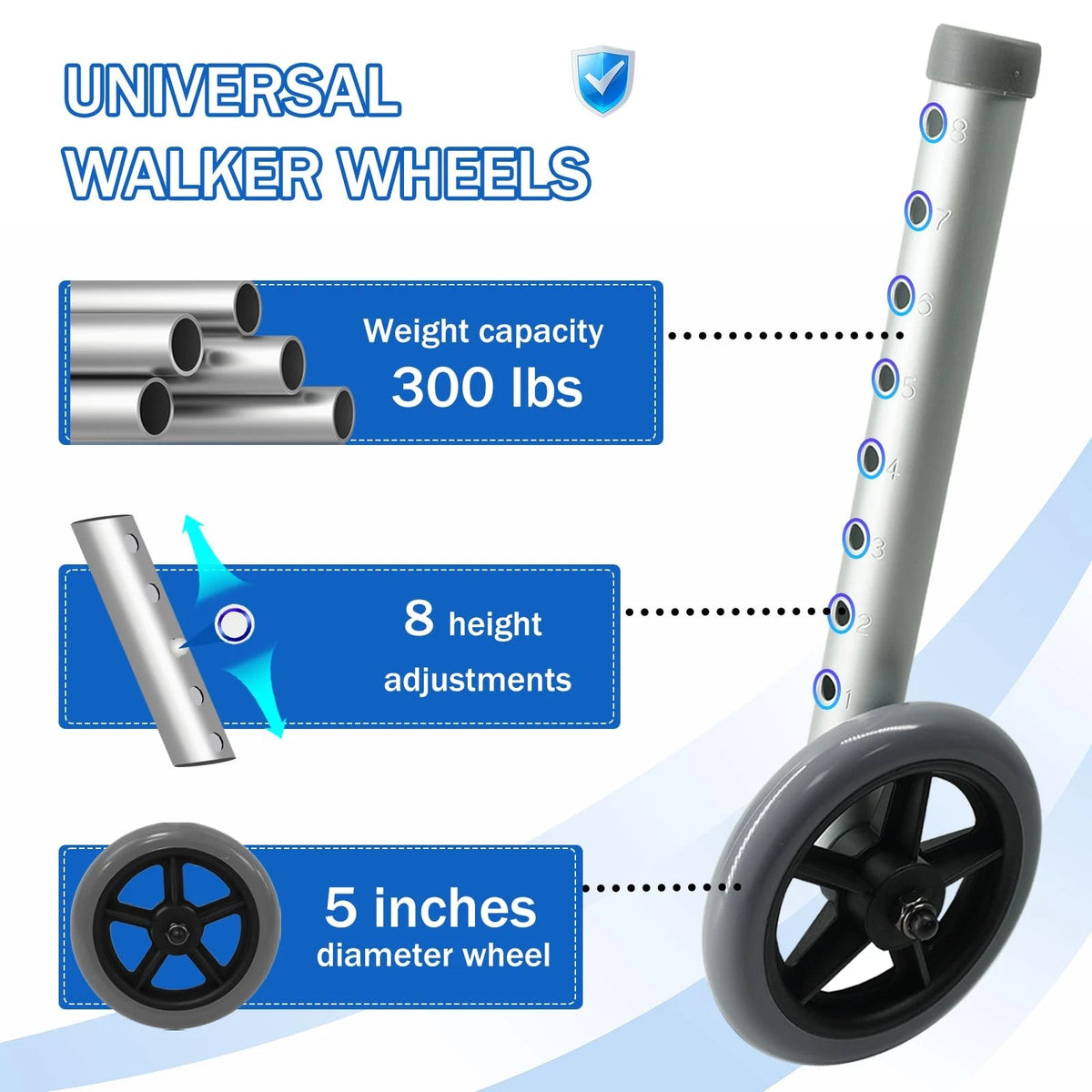 Zantle Universal Walker Wheels Replacement - 5 Inch, 5 inches, Grey