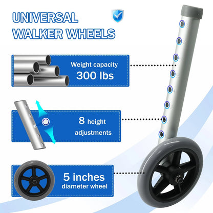 Zantle Universal Walker Wheels Replacement - 5 Inch, 5 inches, Grey