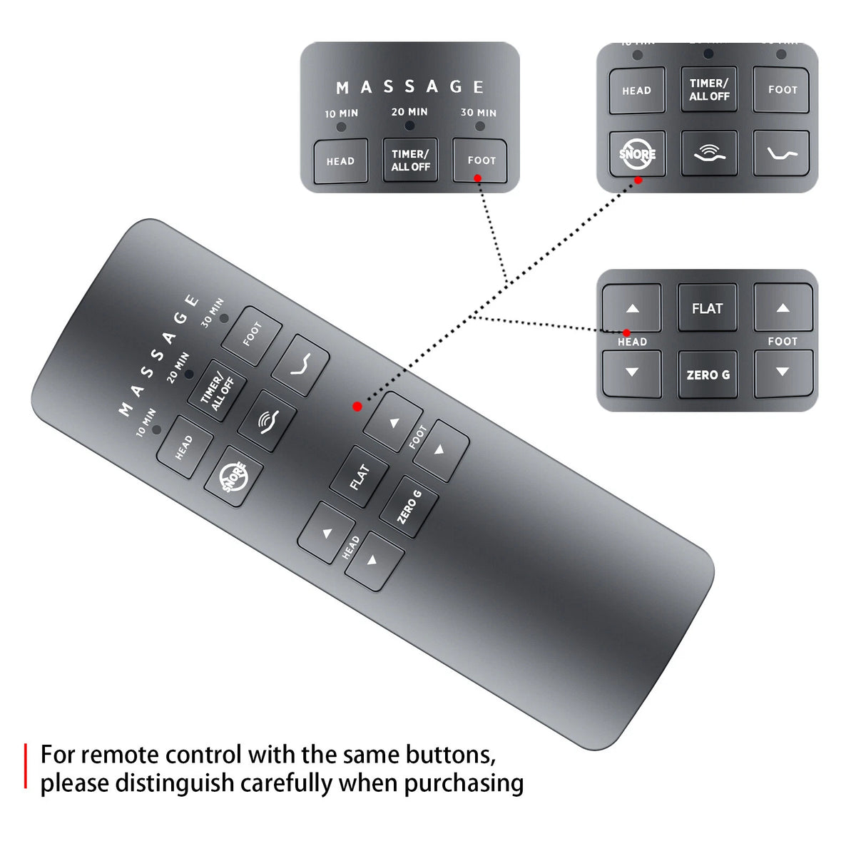 JLDK.27.03.06 Remote Control For Serta Motion Plus,Tempur-Pedic,Beautyrest