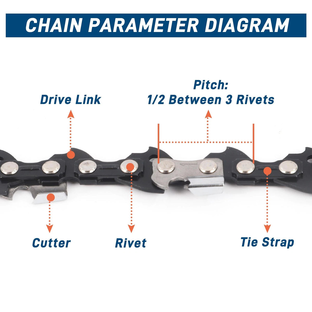 3-pack Chainsaw Chain 18 Inch, .325" Pitch .063" Gauge 74 Drive Links for...