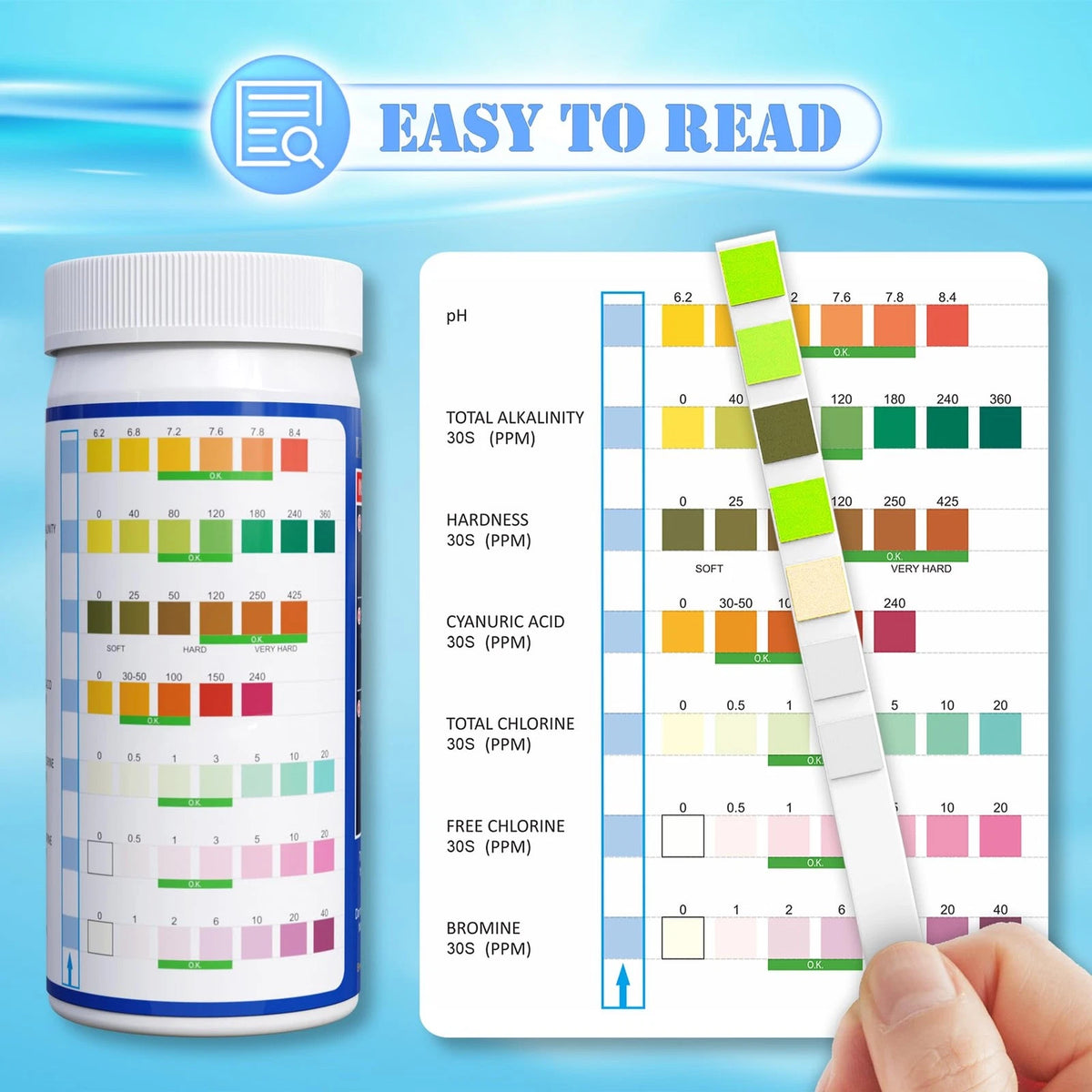 LabBestest Pool Test Strips - Spa Hot Tub - Swimming Pool...