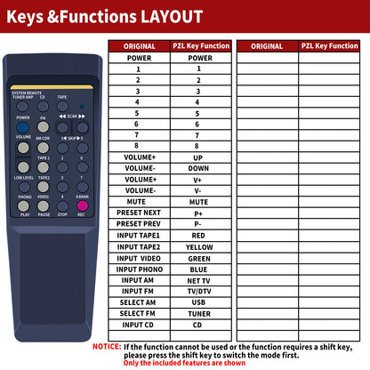 Remote Control For NAD NAD7100, NAD1600, 7100, 7400, 1700, NAD1700