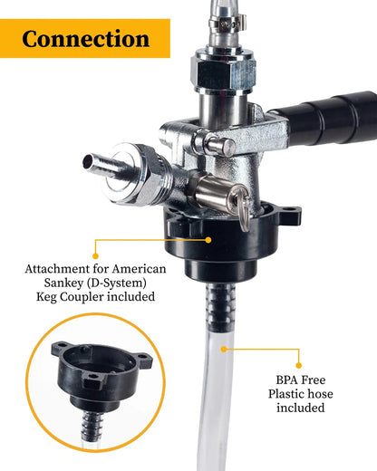 Bar-King Quick-Connect Kegerator Beer Line Cleaning kit. Standard w/4 Packs