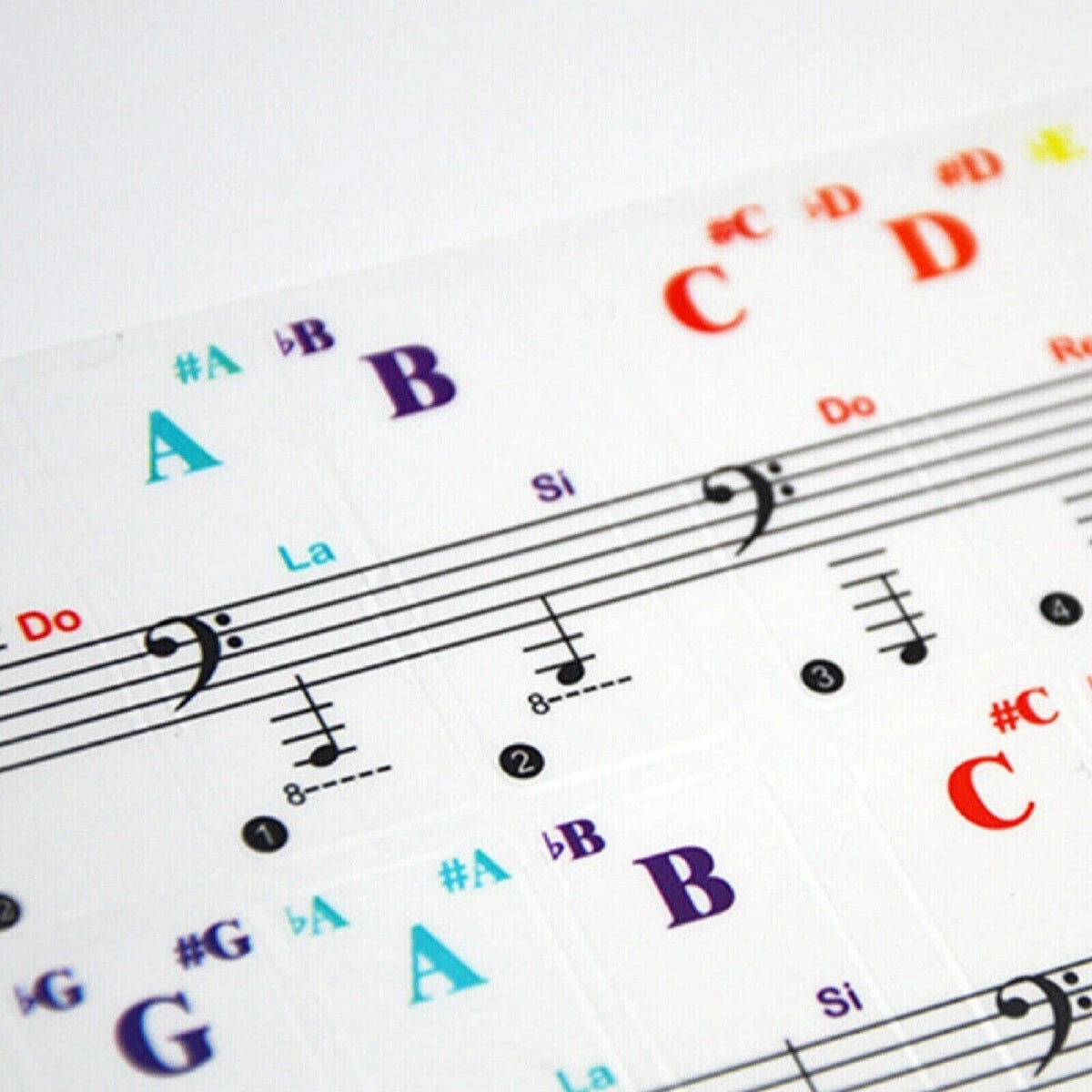 37/49/61/88 Key Universal Piano Learning Music Keyboard Sticker Note Removable