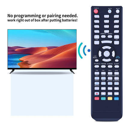 Replacement Remote Control For Salora 21K70 24K70 28K70 Service