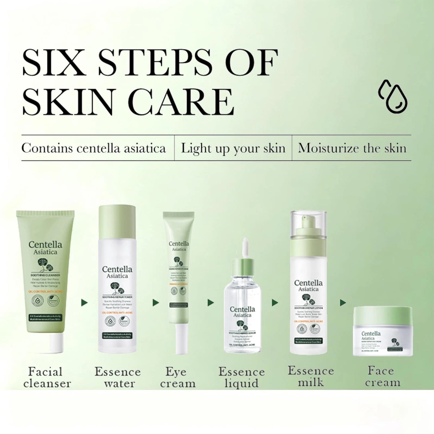 Centella Skincare Sets,6-Piece Hydrating Set , Face Care Kit C
