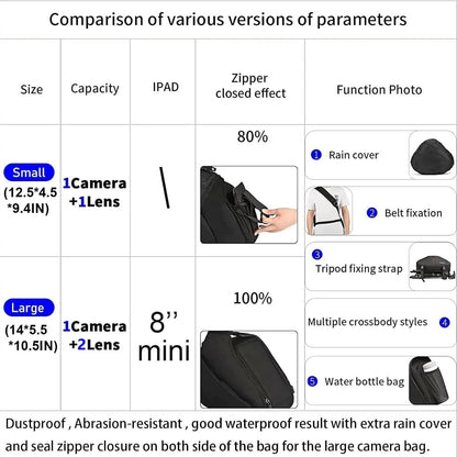 CADeN Camera Bag Sling Backpack Case Waterproof with Rain Small, Black