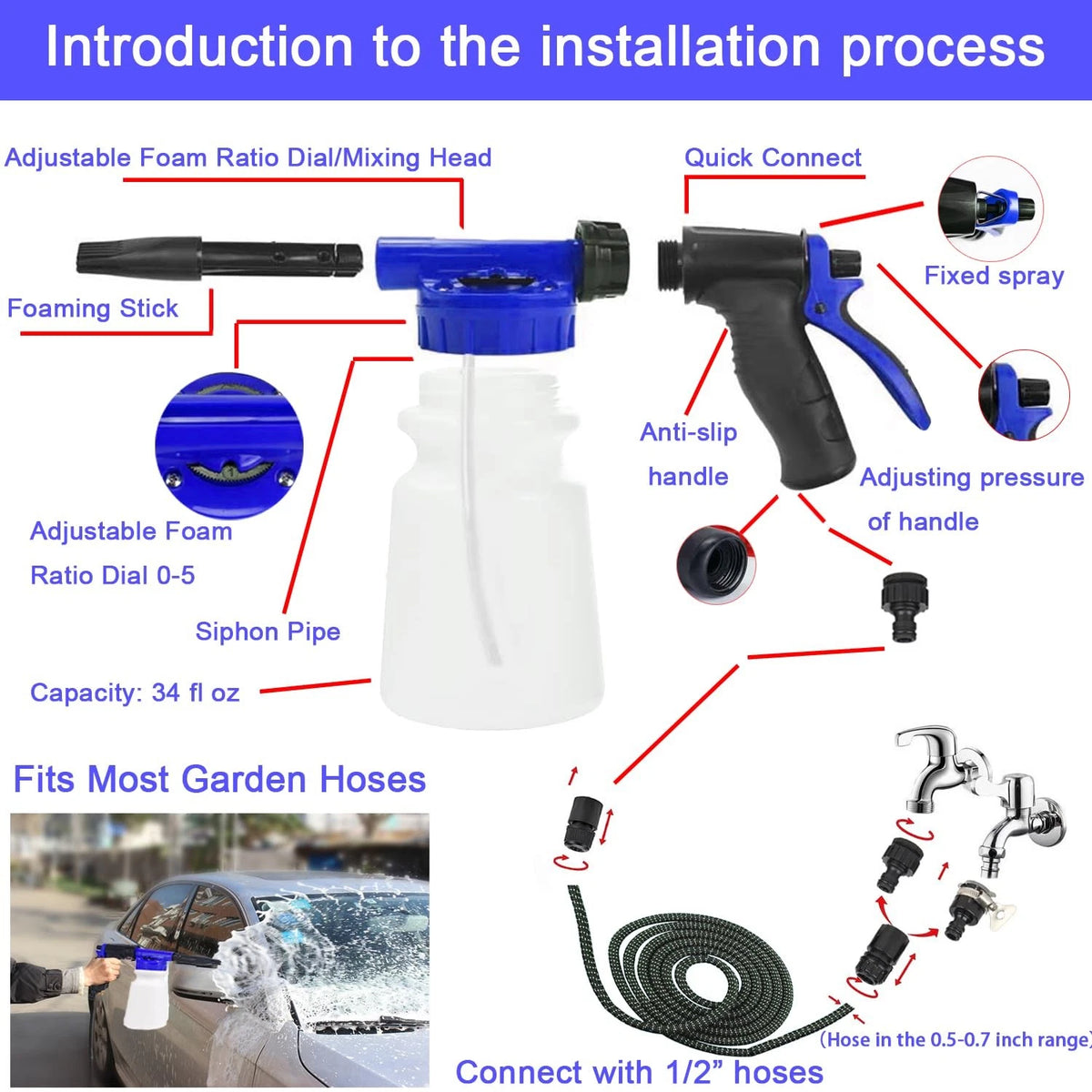 Car Wash Detailing Kit, Washing Kit with Foam Gun, XXL-25, Sky blue