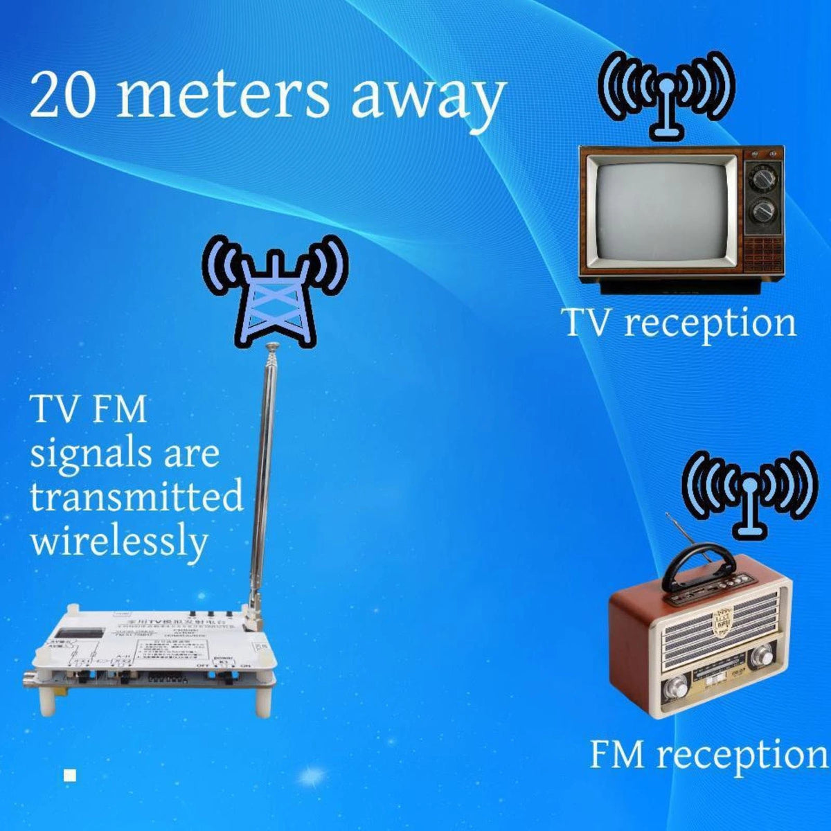 DC 5V Analog TV Signal Transmitter Home Analog TV Transmitter OLED Display