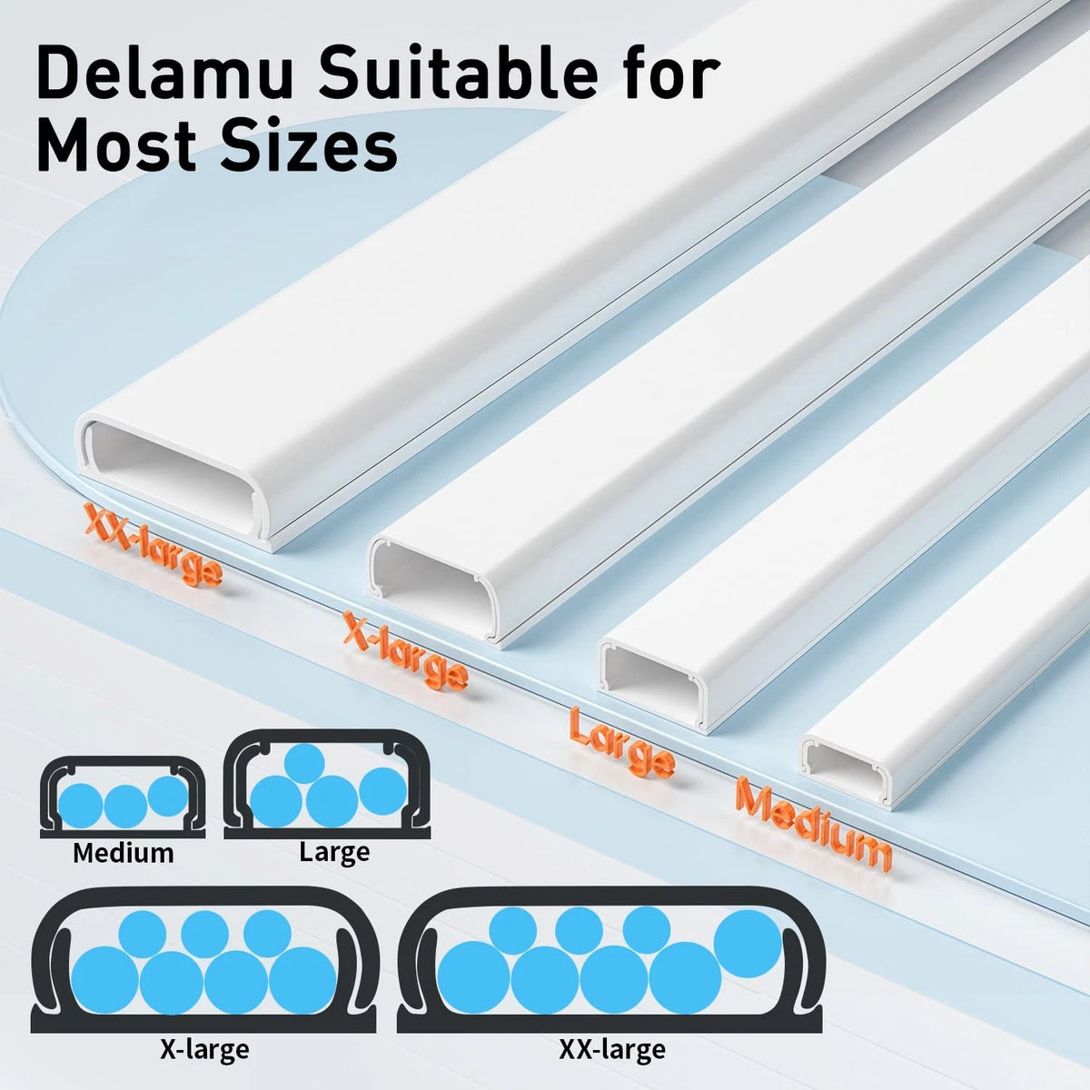 Delamu TV Cord Hider, Covers for 56.7in L x 0.94in W x 0.47in H, White