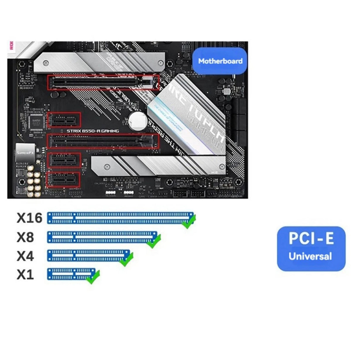 PCI Express to USB PCIE Adapter Card Apply Dual Protection for Device Safety