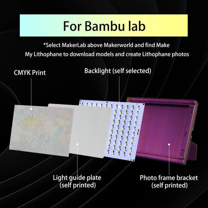 BambooSegD 3PCS CMYK LED Backlight Board Kit FAZ007 for Bambu 3 PCS