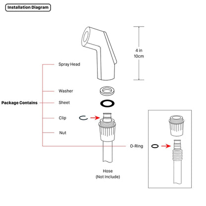 Awelife Kitchen Sink Side Spray Head, Sprayer Attachment, Brushed Nickel