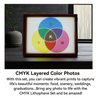 BambooSegD 3PCS CMYK LED Backlight Board Kit FAZ007 for Bambu 3 PCS