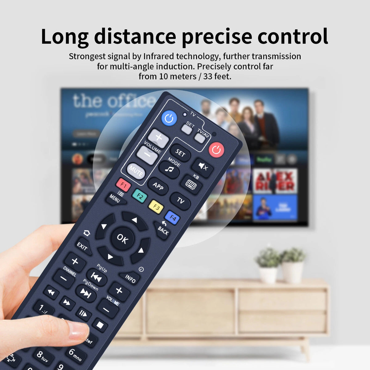 MAG250 Replacement Remote Control For MAG Set Top Box MAG 250