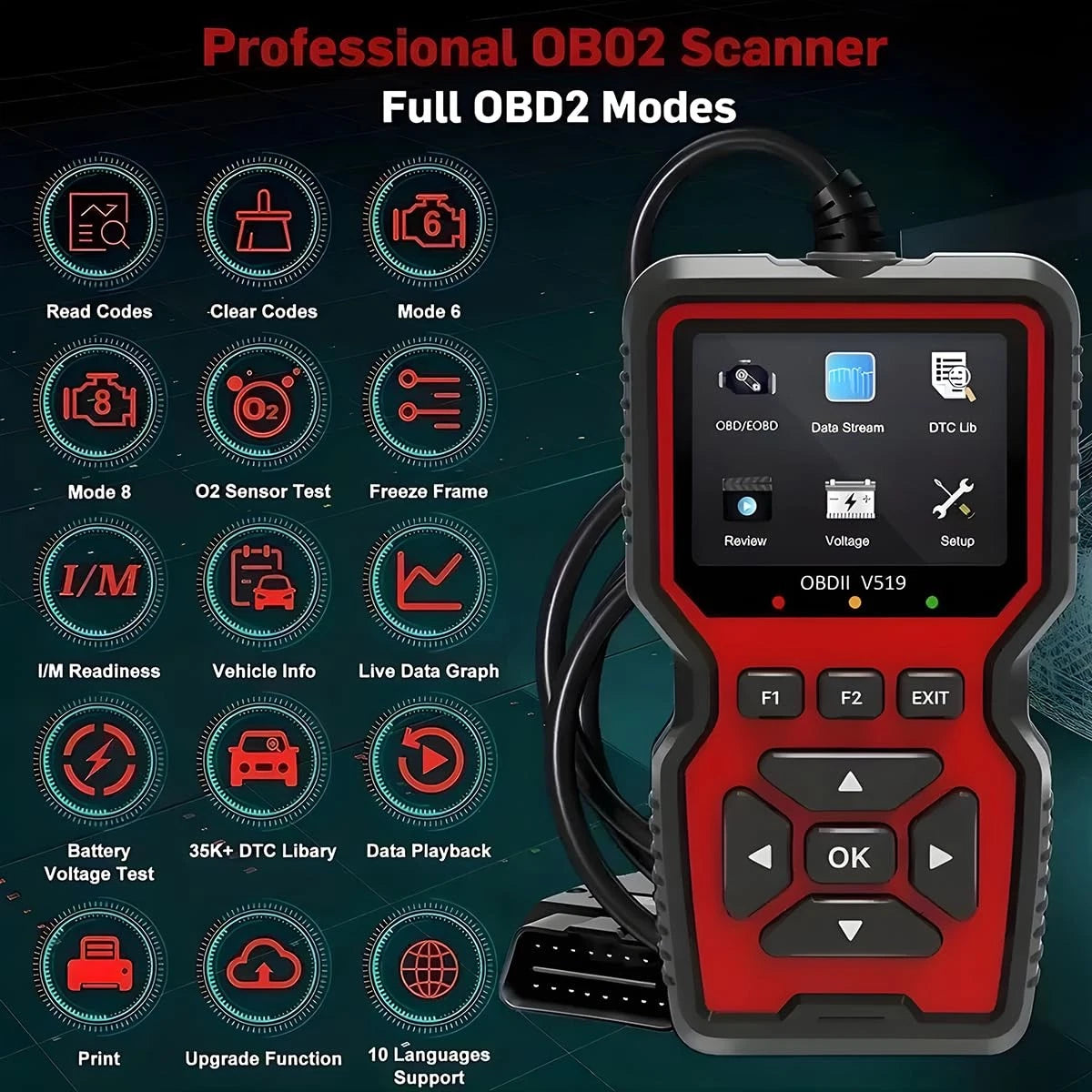 BESULEN Car OBD2 Scanner, V519 Auto Code Reader, 2.6*1.7*0.6in, Black