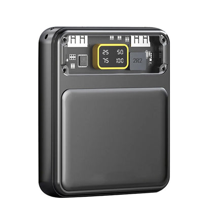Dual USB 18650 Battery Power Bank Shell Storage Organize Charger Power Display