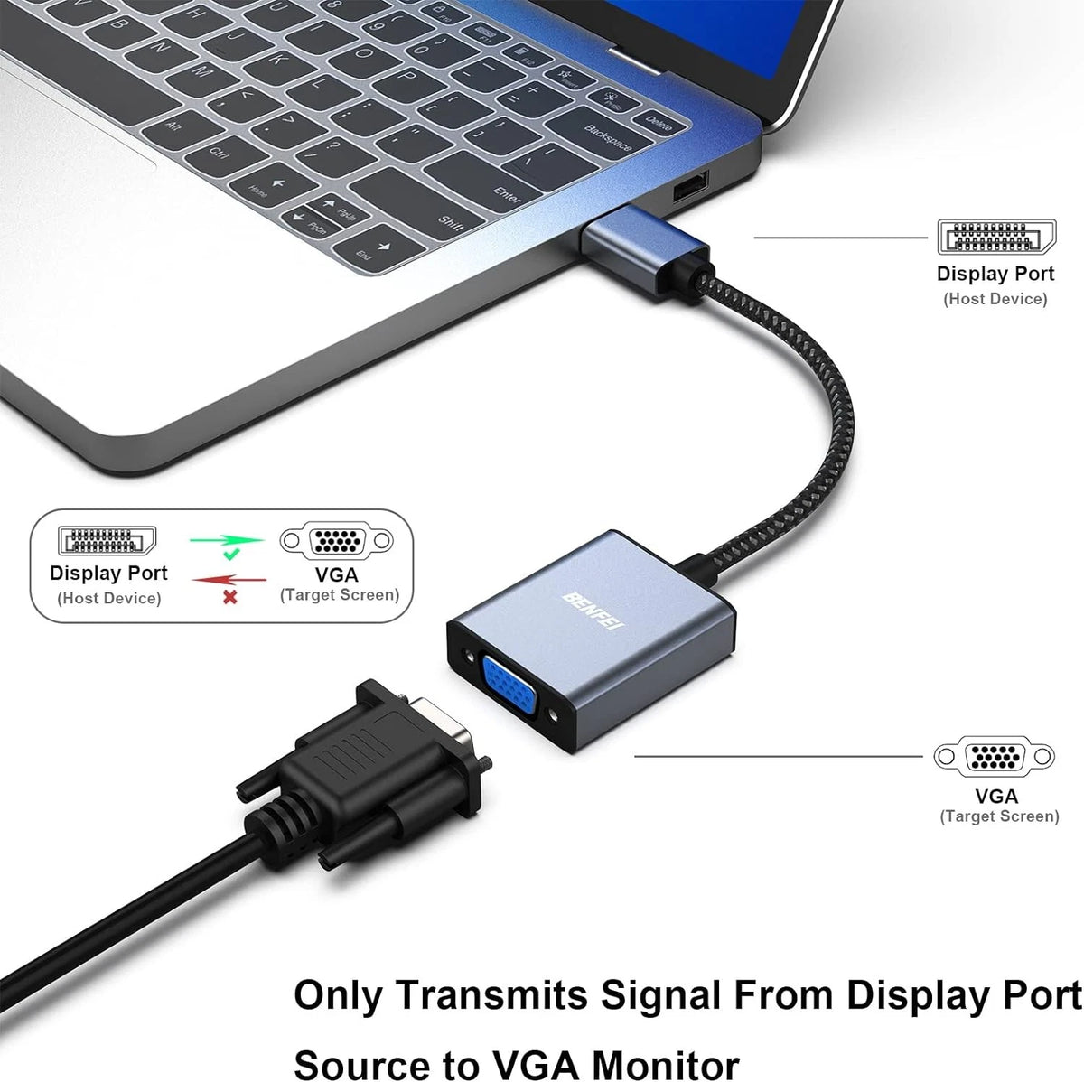 BENFEI DisplayPort to VGA Adapter, Input Output Grey