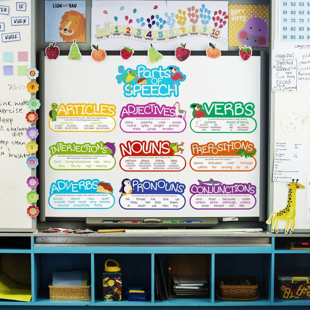 Juvale 10-Piece Parts of Speech Posters for Elementary Classroom Multi Color