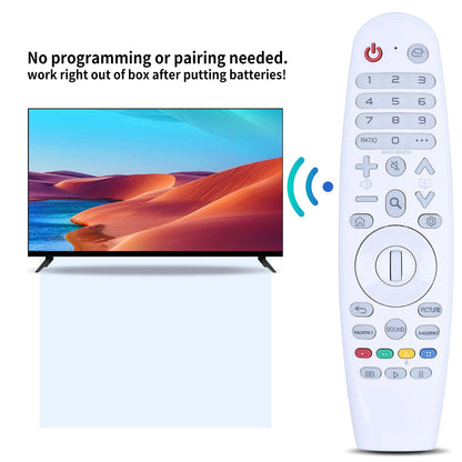 Replacement Remote Control For LG AN-MR19PJTR AKB75735302