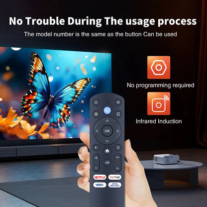 Replacement Remote Control For iWIMIUS S29 Video Projector