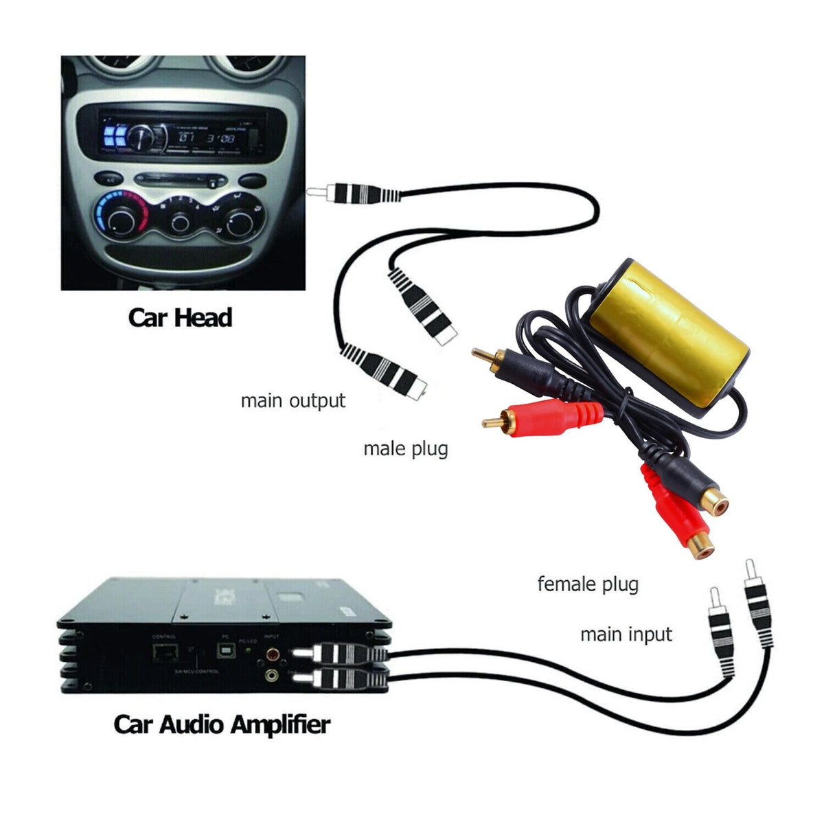 1* RCA Audio Noise Filter Suppressor Ground Loop Isolator Car & Home Stereo Part