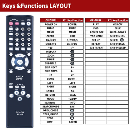 RC-1018 For Denon DVD Player Remote Control DVD1720 DVD1730 DVD557