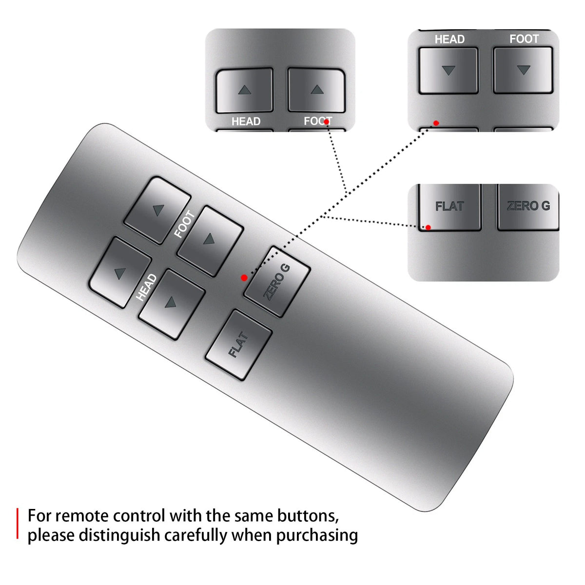 Remote Control For Serta Motion iSeries Essentials III 3rd Adjustable Bed