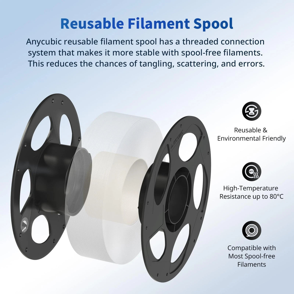 ANYCUBIC PLA Filament 1.75mm Bundle, 3D Printer 2*1kg Pla Texture Grey