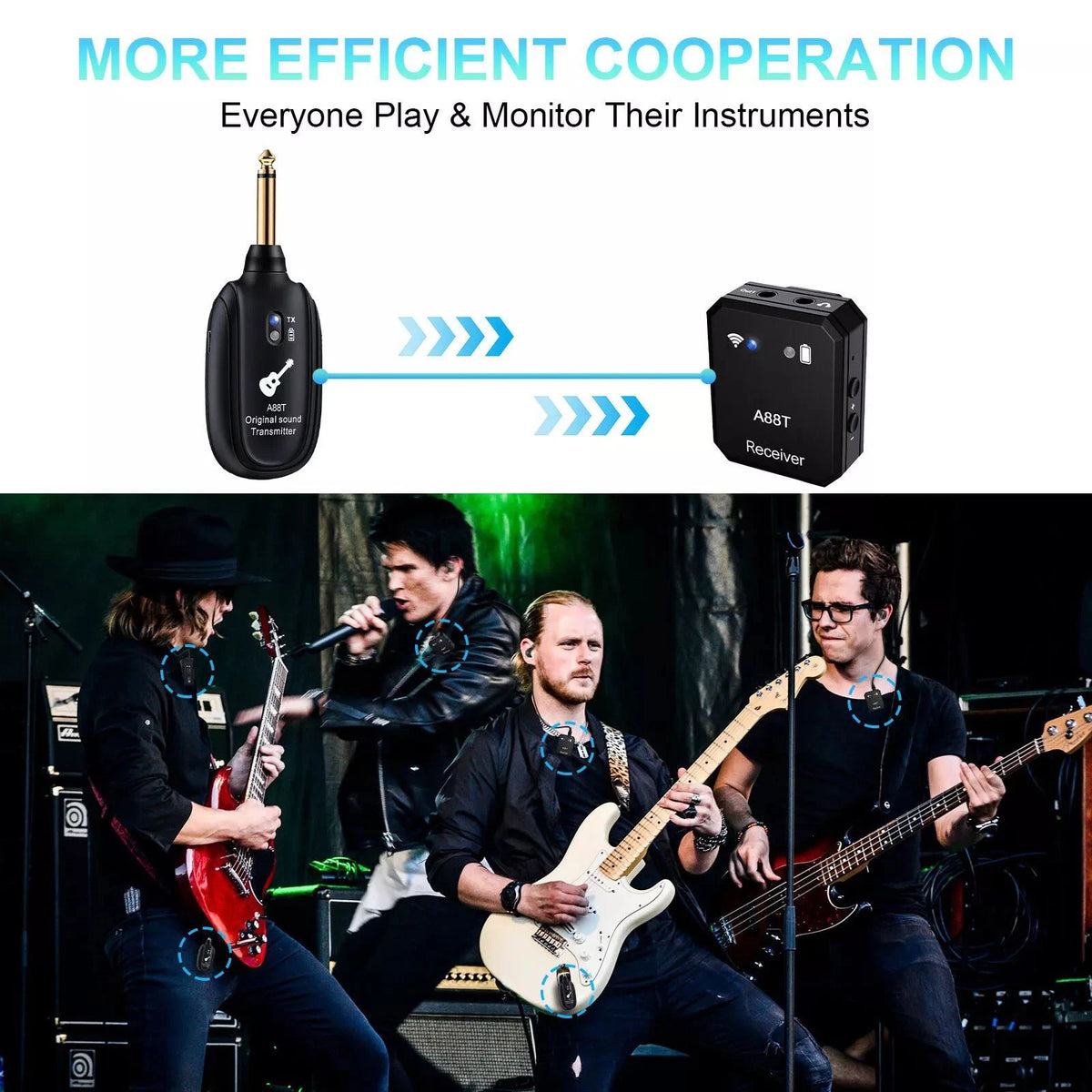 Rechargeable Wireless 2.4GHz In-Ear Monitor IEM System Transmitter Receiver Set