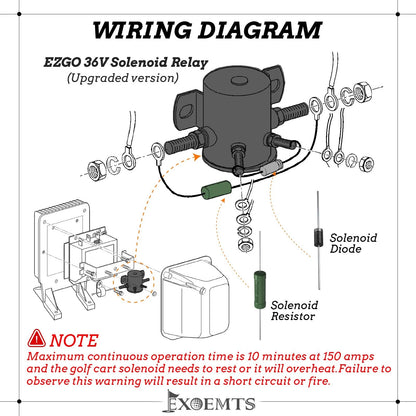 EZGO 36V Solenoid with Mount Bracket, #70 Series Continuous Duty silver