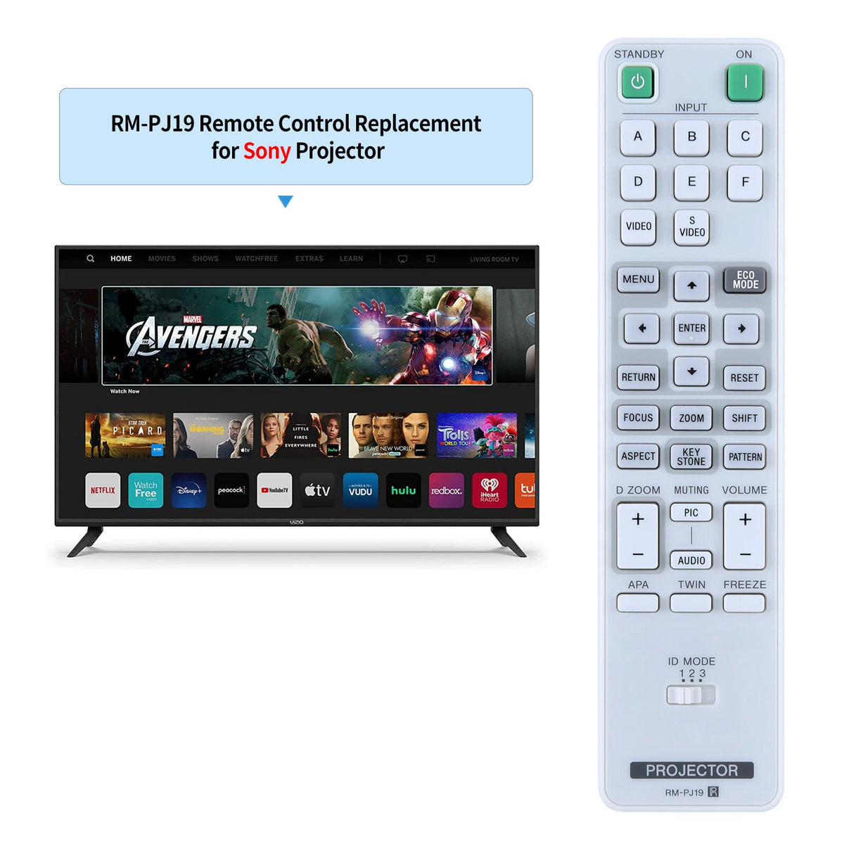 RM-PJ19 Remote Control For Sony Projector VPLFX30 VPLFX35 VPLFX37 VPLFH35