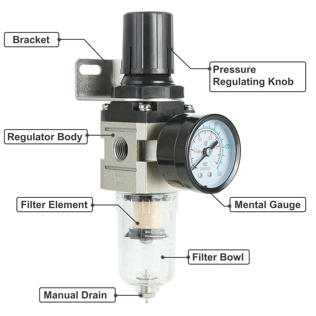 Hromee 1/4 Inch Air Compressor Filter Regulator Combo, 1/4" Manual, Black