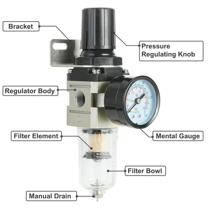 Hromee 1/4 Inch Air Compressor Filter Regulator Combo, 1/4" Manual, Black
