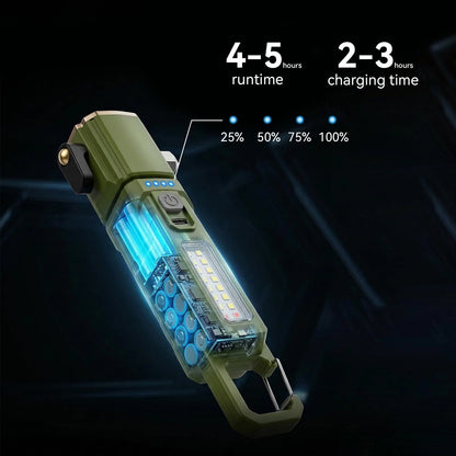 Emergency Car Flashlight with 6 Lighting Modes, Flashlights Green-1PC