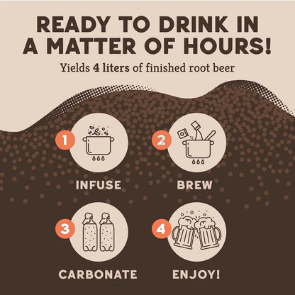 Craft A Brew - DIY Make Your Own Root Beer - Complete 1 Gallon