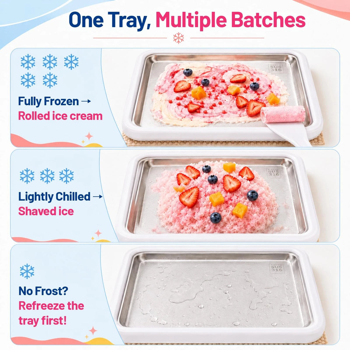 Bestery Rolled Ice Cream Maker, Premium Food Grade 316 10.2×8.3 inches, White