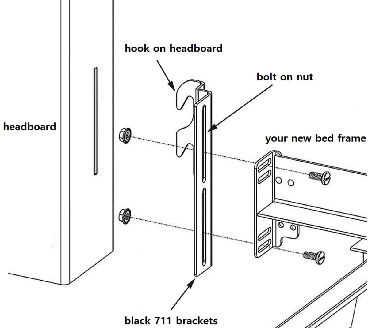 2Pcs #711 Bolt-On to Hook-On Bed Frame Conversion 2pcs 711 brackets, Black