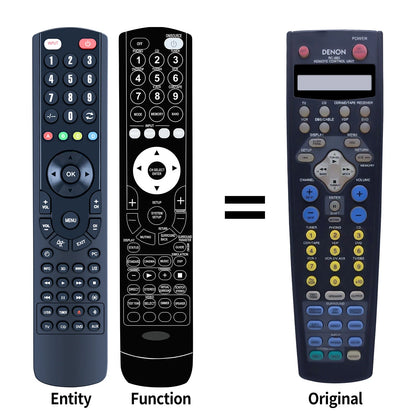 RC-883 Replace Remote Control For Denon Receiver AVR1082 AVR3800 AVR3801 AVR3802