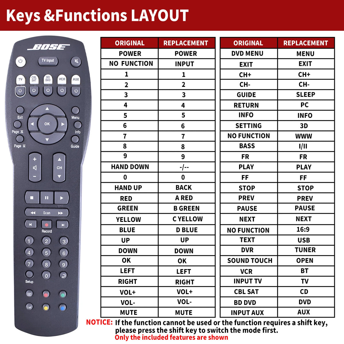 Replacement Remote Control For Bose CineMate 1 SR Home Theater Speaker System