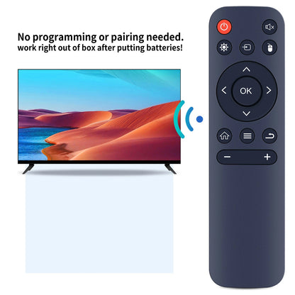 Replacement Remote Control For Sucetiho Mini Portable Projector