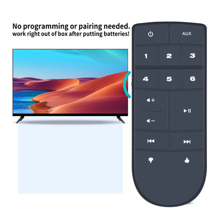 Remote Control For Bose SoundTouch 10 20 30 Series II III Wireless Music System