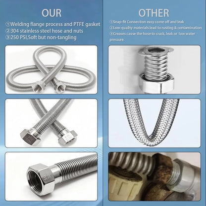 Update 304 Stainless 24L 3/4" MIP x 2PCS, steel color