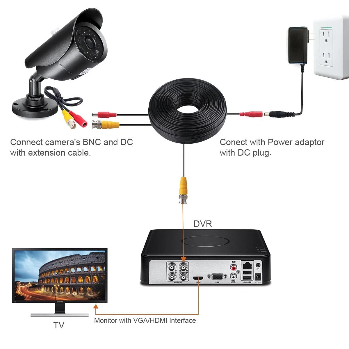 WILDHD 200ft Bnc Cable All-in-One Siamese Video and Power 200FT 1PACK, Black