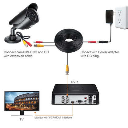 WILDHD 200ft Bnc Cable All-in-One Siamese Video and Power 200FT 1PACK, Black