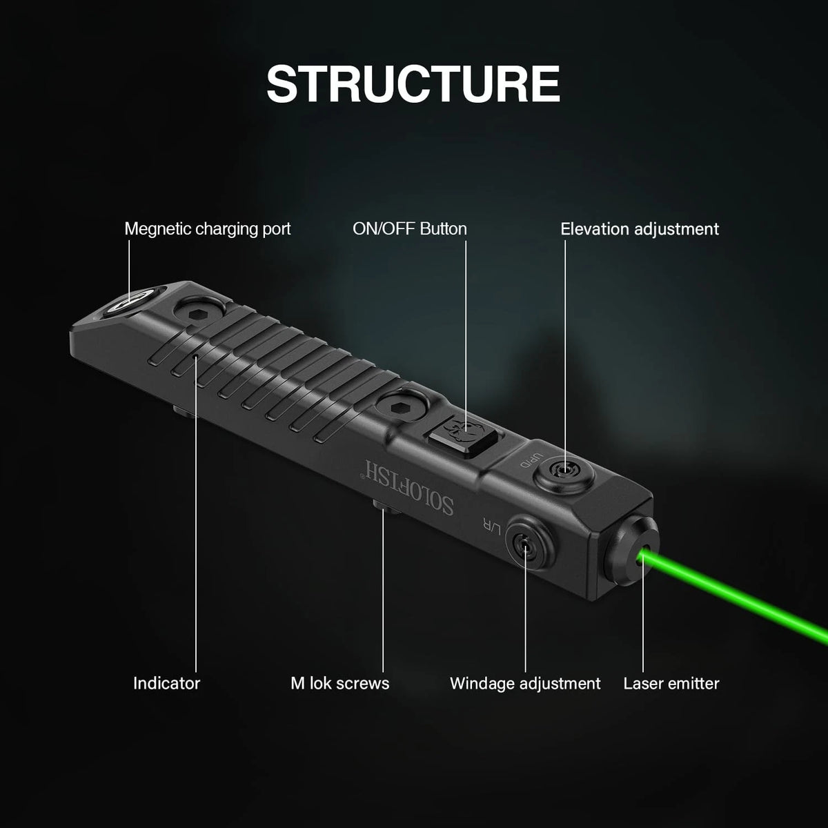 SOLOFISH Green Laser Sight Compatible with Polymer- Mlok, Mlok