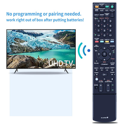 RM-ADP022 Remote Control For Sony DVD Home Theatre System DAV-DZ860W