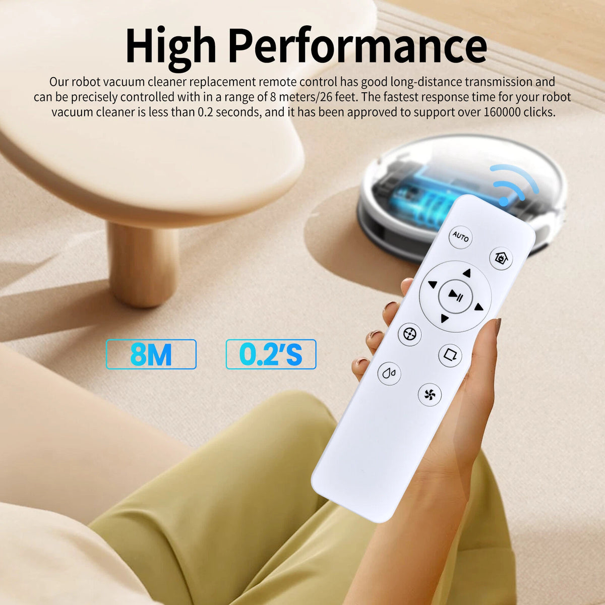 Replacement Remote Control For HONITURE G20 Robot Vacuum Cleaner