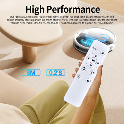 Replacement Remote Control For HONITURE G20 Robot Vacuum Cleaner