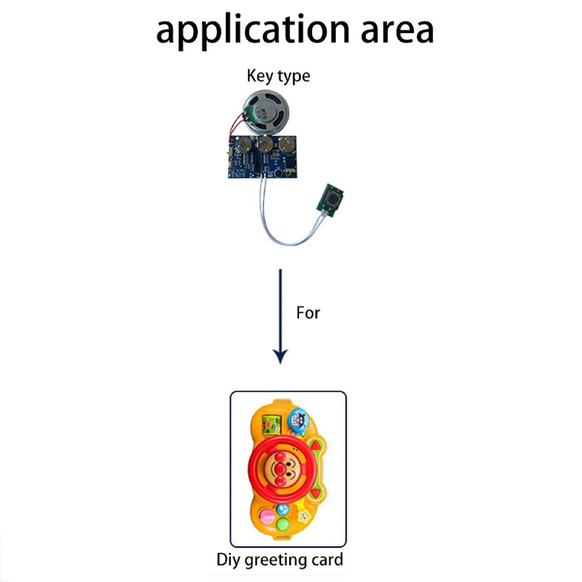17 Min Sound Voice Music Recorder Board Voice Chip Module for Greeting Card
